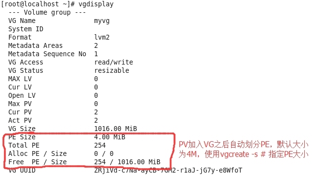 LVM 扩展/减缩/镜像 【有图有真相】_Linux复习要点必备良药！_07