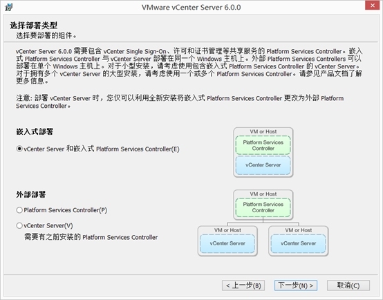 vCenter Server 6.0安装（windows版本）_justify_04