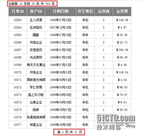 润乾集算报表呈现输出之页码显示_报表展现输出