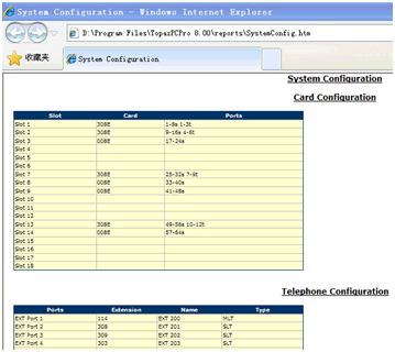 NEC Topaz电话交换机简单管理_NEC Topaz NEC电话交换机_14