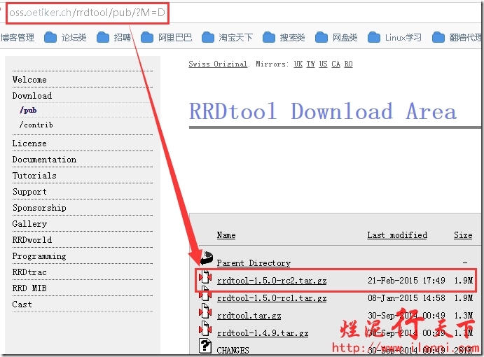 烂泥：nagios学习（四）：pnp4nagios图形化绘制nagios数据_ 图形_04