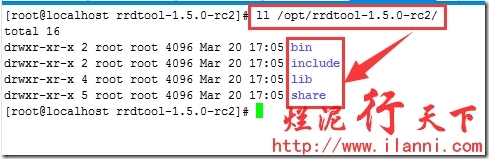 烂泥：nagios学习（四）：pnp4nagios图形化绘制nagios数据_ 学习_14