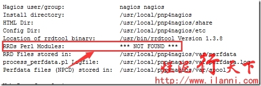 烂泥：nagios学习（四）：pnp4nagios图形化绘制nagios数据_ rrdtool_27