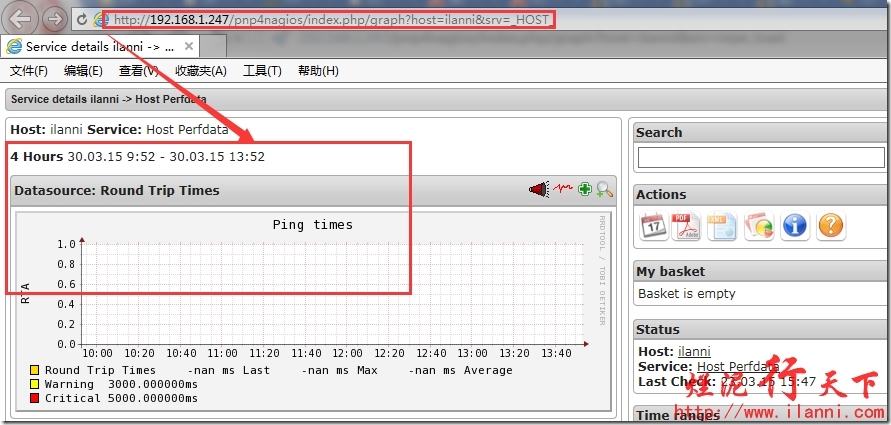 烂泥：nagios学习（四）：pnp4nagios图形化绘制nagios数据_ 图形_64