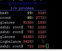  htop，glances和dstat工具简介_交换空间_30