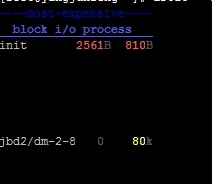  htop，glances和dstat工具简介_交换空间_29