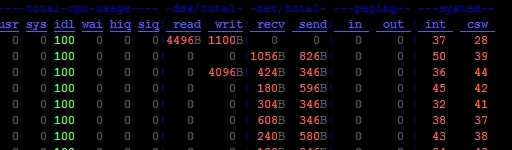  htop，glances和dstat工具简介_用户_34