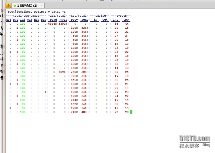 linux系统监控工具dstat、glances及实时进程查看工具htop（含部分进程原理）_htop