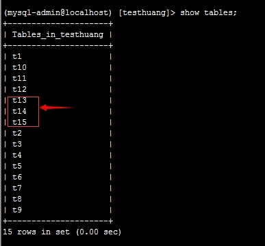 Mysql5.6.21-GTID主从切换_gtid_10