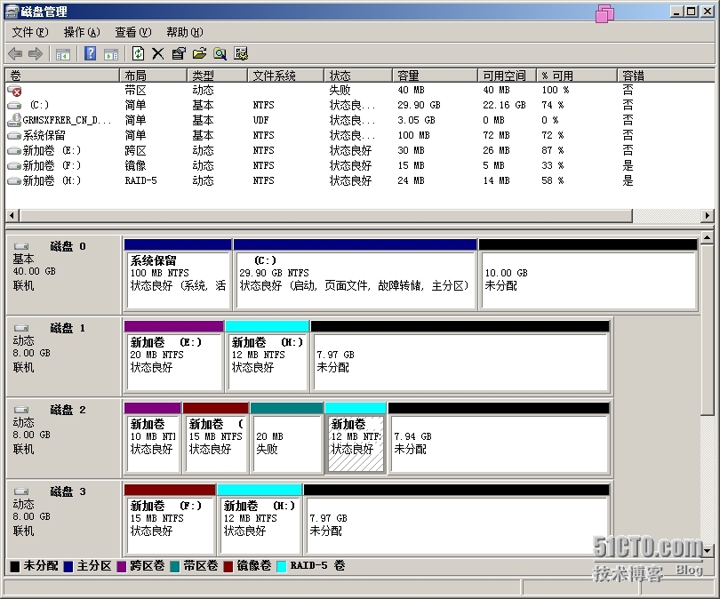 windows service 2008 R2 的磁盘管理_windows service 2008_31