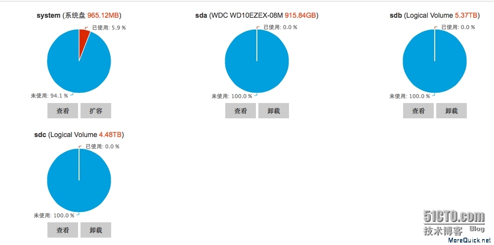 秒开缓存系统支持的硬件阵列卡_system