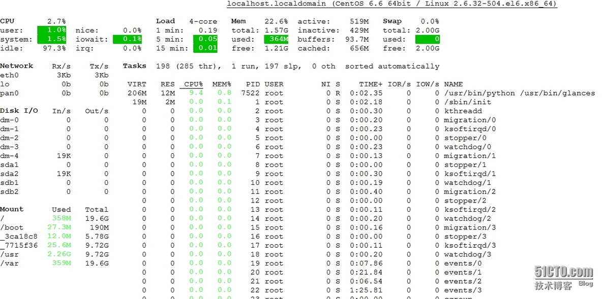 htop，glances，以及dstat等几个命令的用法_标示_03