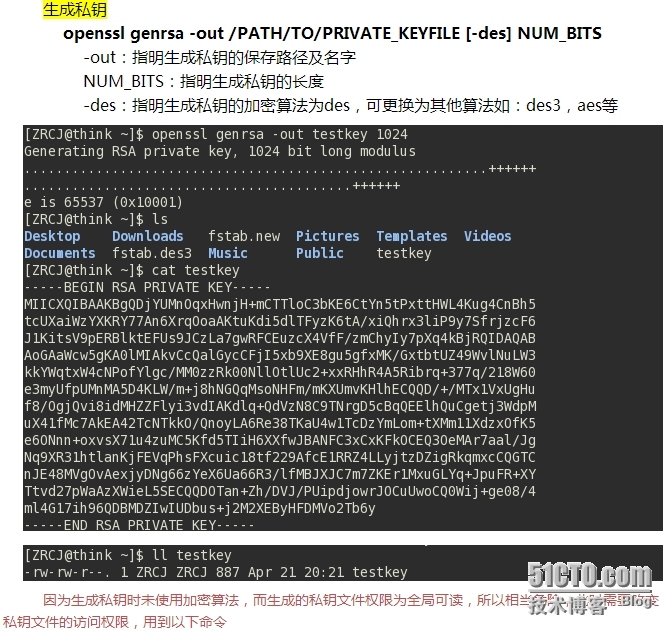 加密解密基础及openssl构建私有CA初步_CA_02