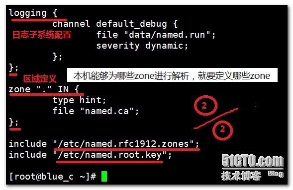 DNS基本工作原理，及正反向解析和主从同步测试_linux_03