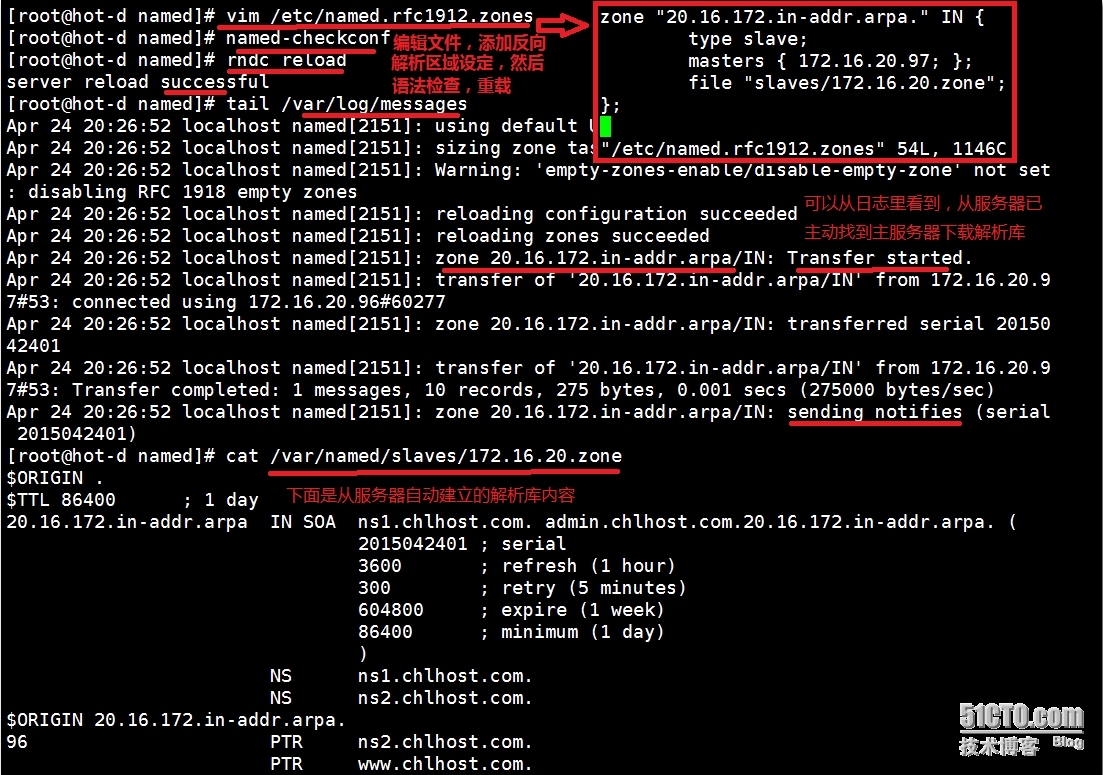 DNS基本工作原理，及正反向解析和主从同步测试_linux_28