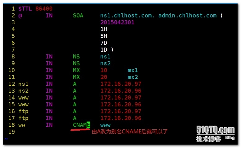 DNS基本工作原理，及正反向解析和主从同步测试_DNS_07