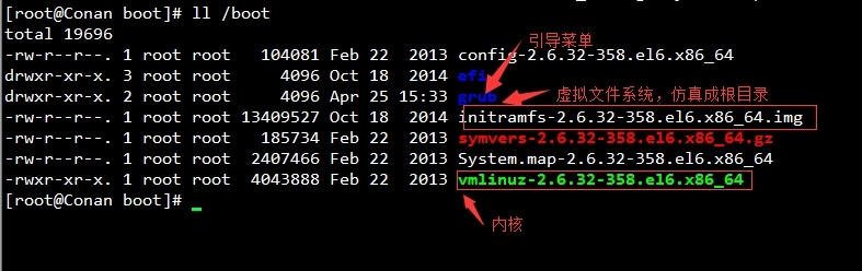 Linux系统初始化流程（简述）_初始化