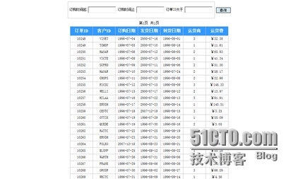 润乾集算报表应用开发之参数输入_参数方案_10