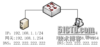 文件共享服务器搭建 _服务器