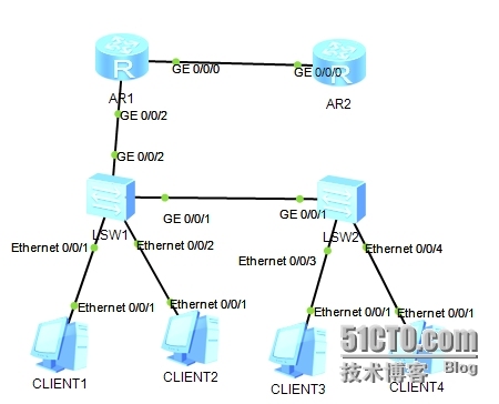 Nat--网络地址转换—静态篇_NAT  