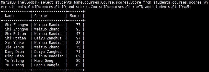 MySQL/MariaDB DML操作之Select_mysql_08