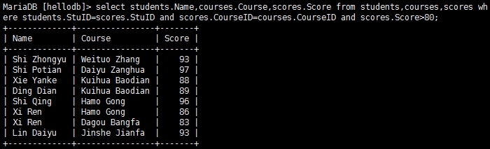 MySQL/MariaDB DML操作之Select_select_09