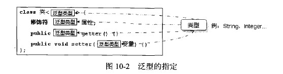 JAVA_数组_69