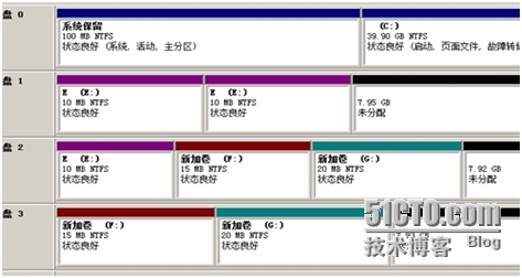 《Windows服务器配置与管理》磁盘管理_虚拟机_06