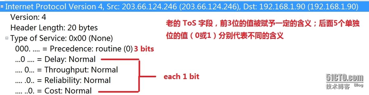 TcpIP协议,HTTP,DNS 实战:基于wireshark与BurpSuite抓包分析_http_11