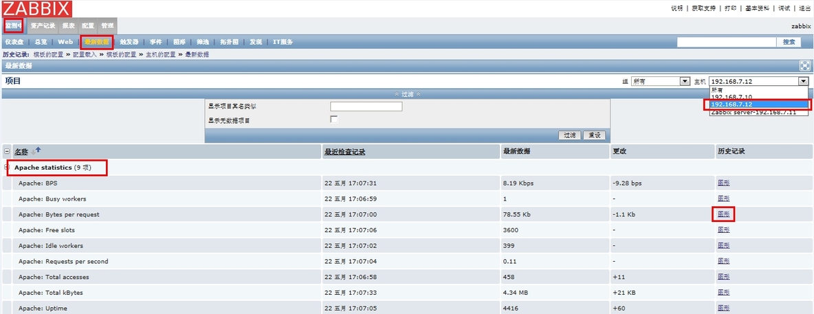  zabbix的Discovery功能，zabbix监控apache server-status  zabbix 监控tcp连接数_zabbix_06