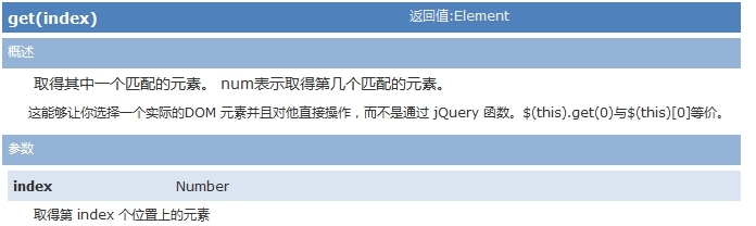 jQuery对象与DOM对象相互转换_对象转换