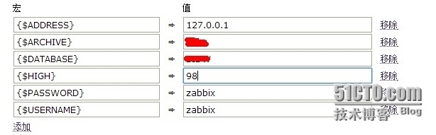 zabbix应用监控磁盘读写状态 ， Zabbix之监控Oracle性能_zabbix 监控_08