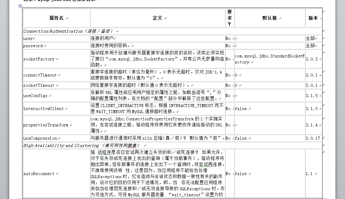 Mysql JDBC Url参数与异常问题_mysql JDBC 