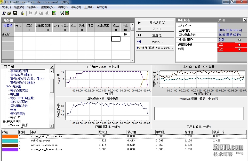 loadrunner安装运行一步一步来（多图） _action_21