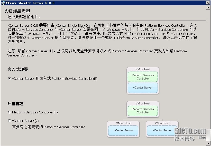 4、vsphere6-Vcenter安装及配置_vmware_04