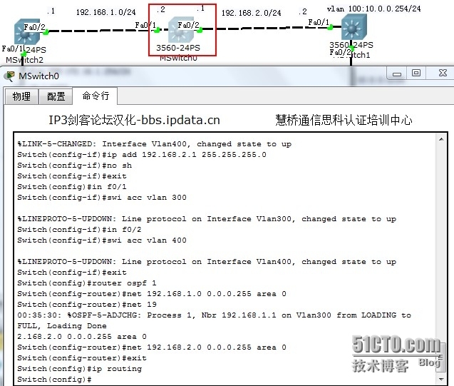 ospf配置实验_路由器_16