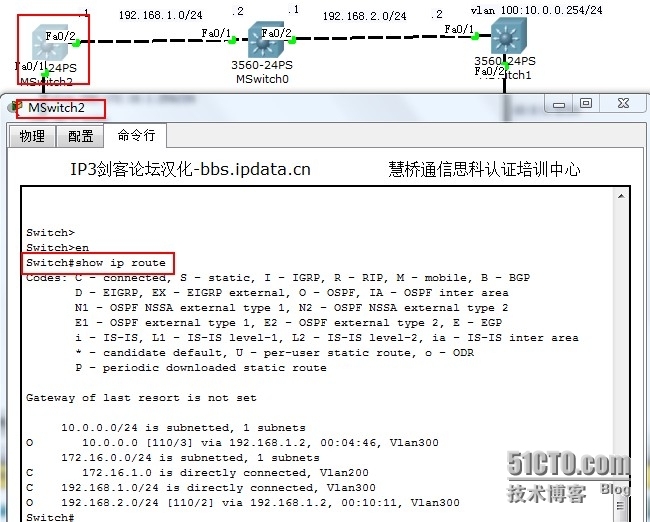 ospf配置实验_路由器_20