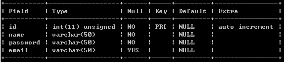 JSP (3)------JDBC编程1_Java Web_02