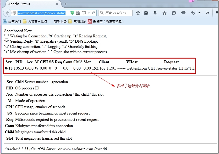 Linux运维实战之Apache服务器的高级配置（虚拟主机、status）_target_47