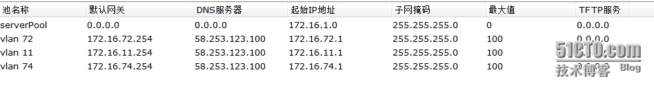 校园网搭建案例（课堂总结）_局域网_04