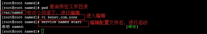 Linux系统上的DNS中正反向解析与主从服务器配置详解_Linux上的DNS域名解析服务_06