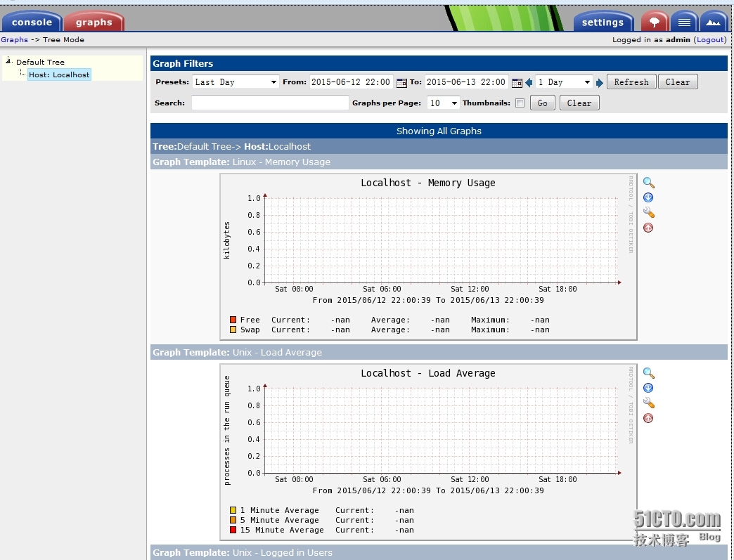 Linux安装Cacti_start_08