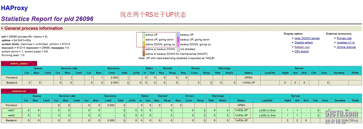 Haproxy的介绍和安装_haproxy_03