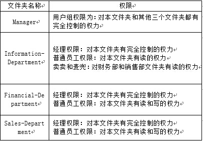 《Windows服务器配置与管理》  文件共享服务器搭建_用户名_14