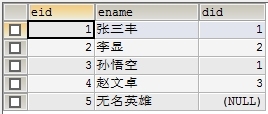 【HM】第4课：MySQL入门_数据库_07