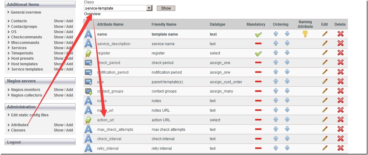 监控系统nagios+nconf+pnp4_软件_29