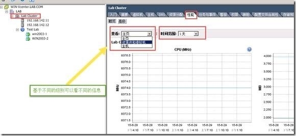 Lesson10 vSphere 管理特性_vSphere 管理特性_09