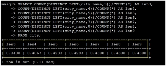 MySQL索引一（B+Tree）_B+Tree索引_07