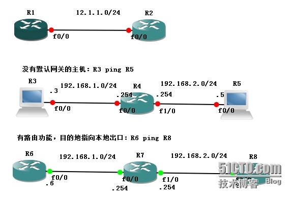 ARP/代理ARP的总结_应用程序_06