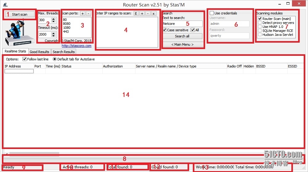 RouterScan V2.51 详细使用教程 and 进阶指南_RouterScan